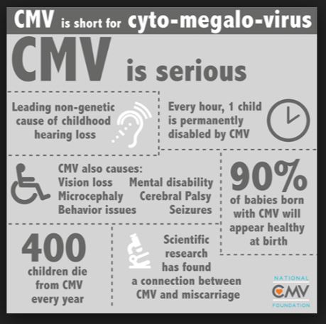CMV