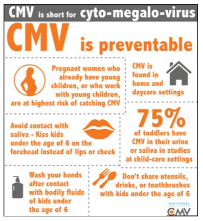 CMV3
