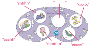 Ling sound placemat